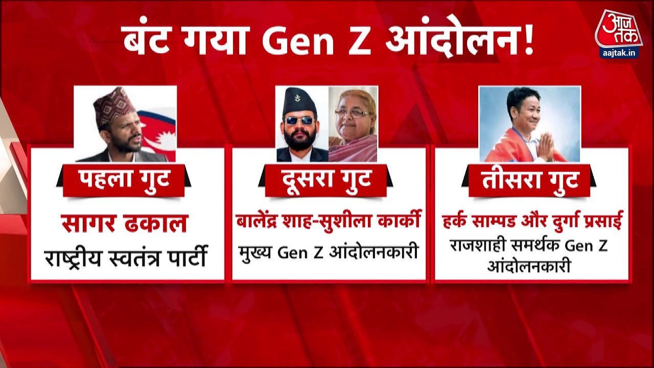 नेपाल में PM के नाम पर Gen-Z दो गुटो में क्यों बंटे? देखें रिपोर्ट
