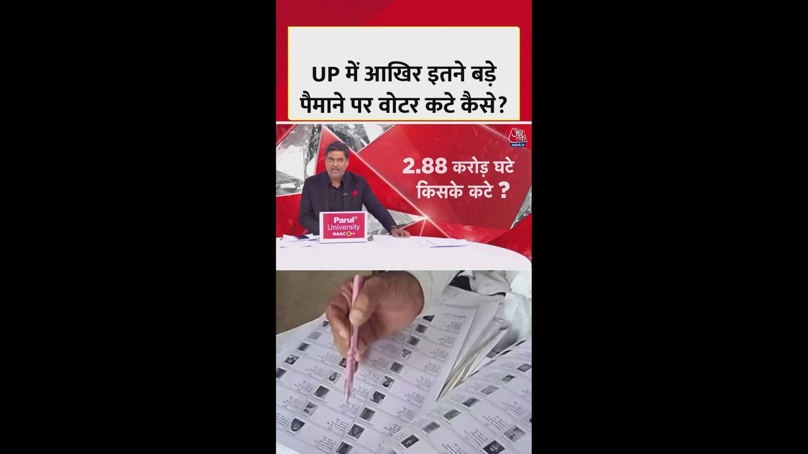 UP में कैसे कटे 2.88 करोड़ वोटरों के नाम?