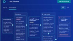 Rubrik expands ‘Project Hourglass’ with new AI security tool to counter Mythos-level threats